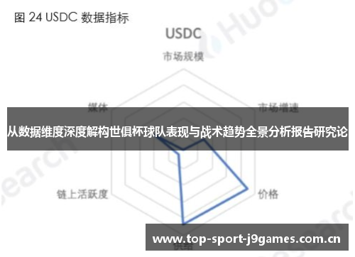 从数据维度深度解构世俱杯球队表现与战术趋势全景分析报告研究论 从数据维度深度解构世俱杯球队表现与战术趋势全景分析报告研究论
