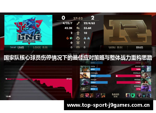 国家队核心球员伤停情况下的最佳应对策略与整体战力重构思路 国家队核心球员伤停情况下的最佳应对策略与整体战力重构思路