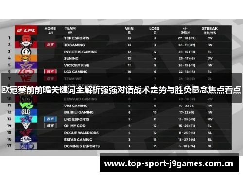 欧冠赛前前瞻关键词全解析强强对话战术走势与胜负悬念焦点看点 欧冠赛前前瞻关键词全解析强强对话战术走势与胜负悬念焦点看点