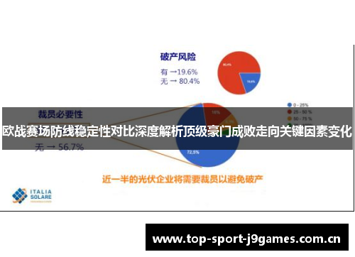 欧战赛场防线稳定性对比深度解析顶级豪门成败走向关键因素变化 欧战赛场防线稳定性对比深度解析顶级豪门成败走向关键因素变化